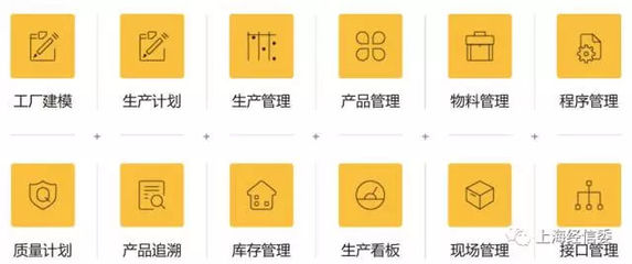 智能云科 用iSESOL让制造更简单，云计算装备技术的新篇章